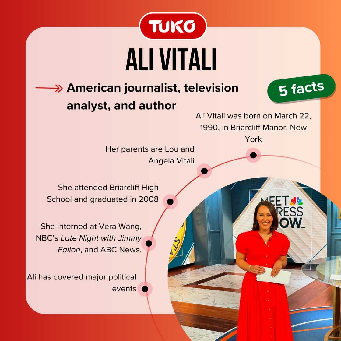 Five facts about Ali Vitali Five facts about Ali Vitali