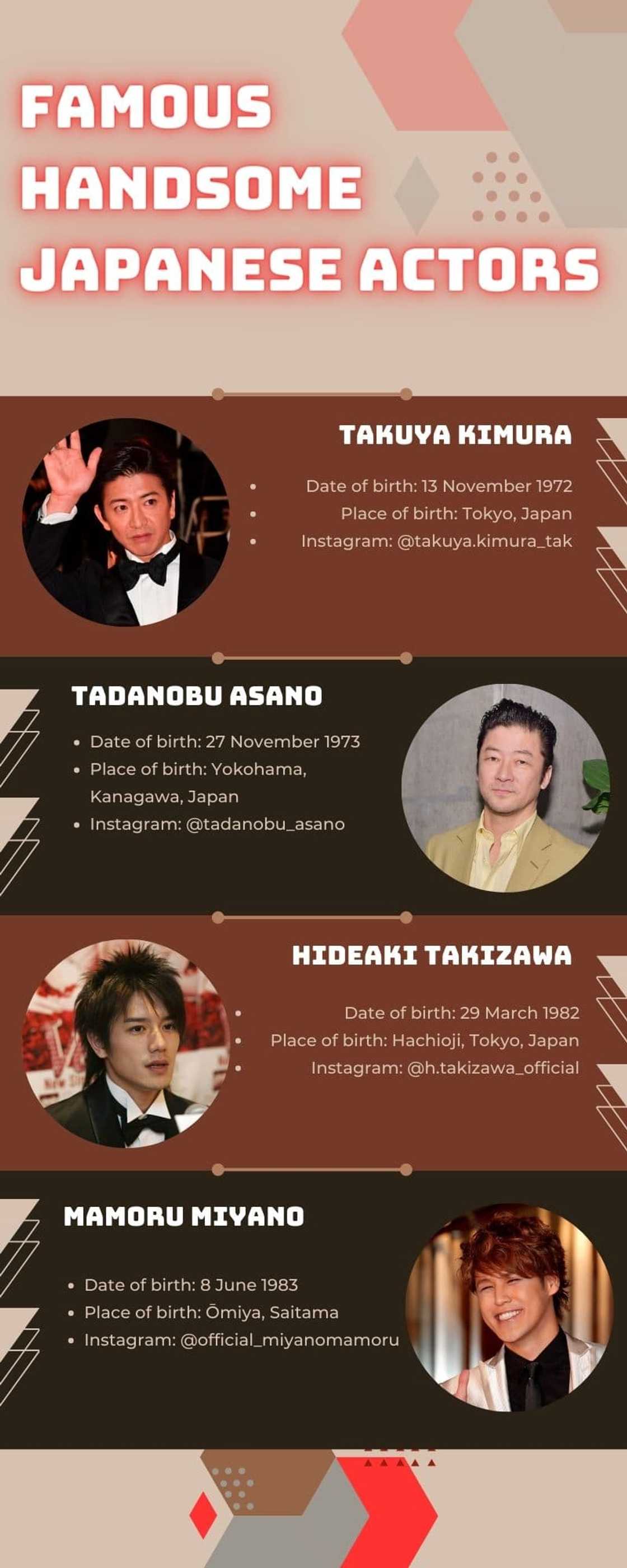Famous handsome Japanese actor Famous handsome Japanese actor