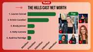 The Hills cast net worth in 2025: Who is the richest among them?